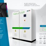 Catálogo IEQ Naturvolt, página 3 de optimización del consumo eléctrico