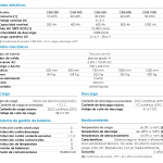 CEM Naturvolt, tabla de características técnicas del sistema energético modular